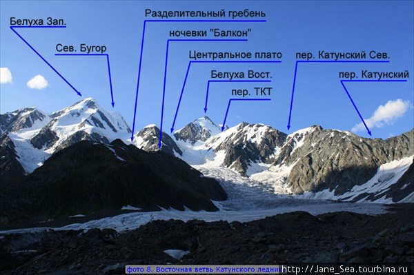 Я позволила себе стырить вот такую фотографию... (http://www.marshruty.ru/Photos/Photo.aspx?PhotoID=f340ab47-4a63-4d25-8cf0-3fea11cada1e — первоисточник)
Но даже это фото на помогло мне определиться, т.к. мы наблюдали Белуху с другой стороны. Республика Алтай, Россия