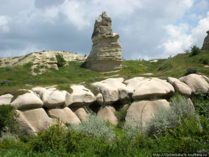 Гёреме, сердце Каппадокии Гёреме, Турция