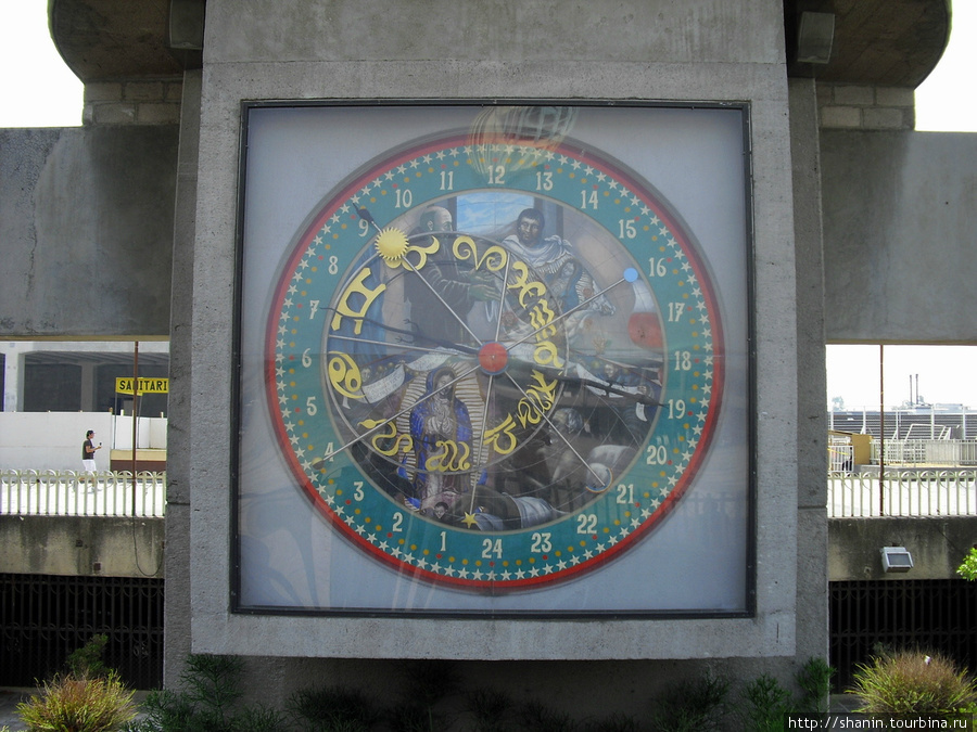 Часы Мехико, Мексика