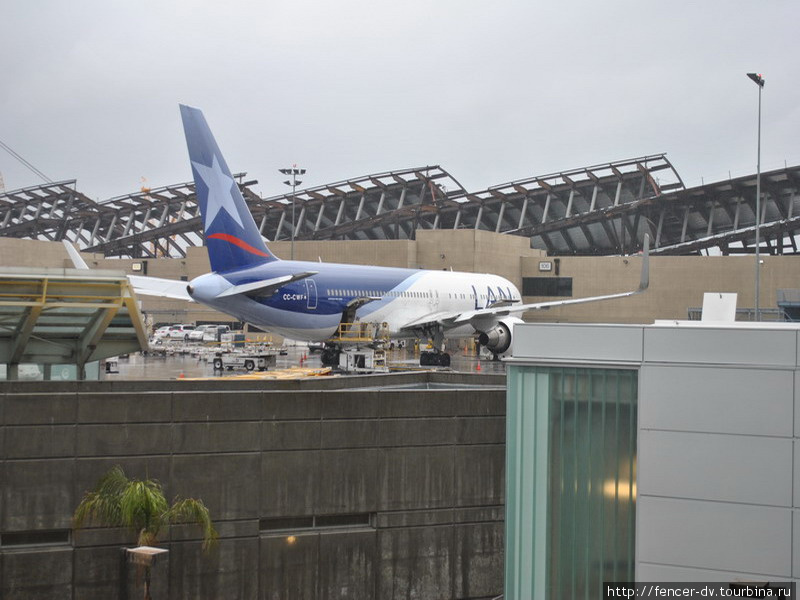 LAX - Международный аэропорт Лос-Анджелеса Лос-Анжелес, CША