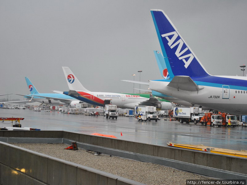 LAX - Международный аэропорт Лос-Анджелеса Лос-Анжелес, CША