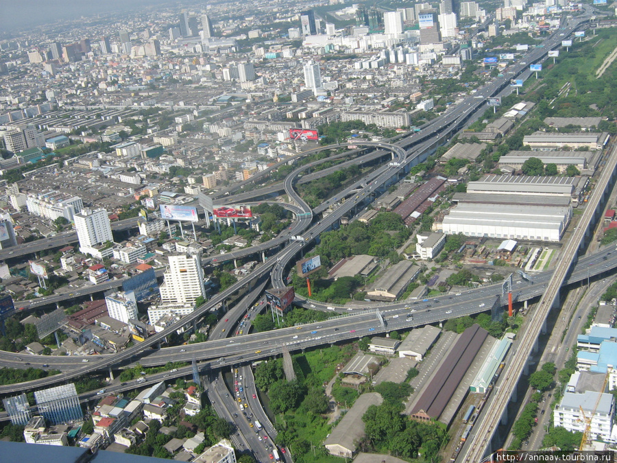 Экскурсия в Бангкок Бангкок, Таиланд