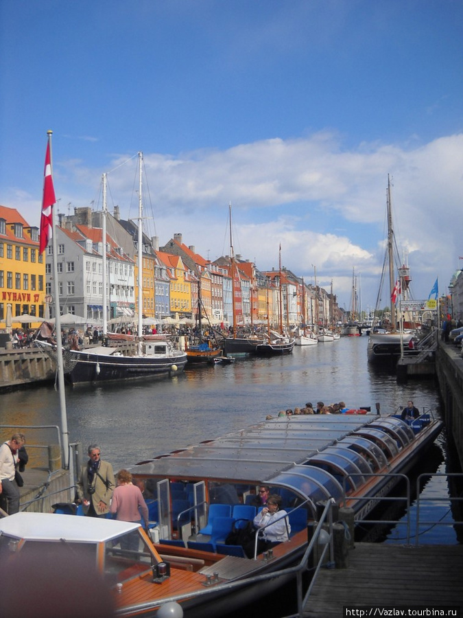 Панорама Копенгаген, Дания