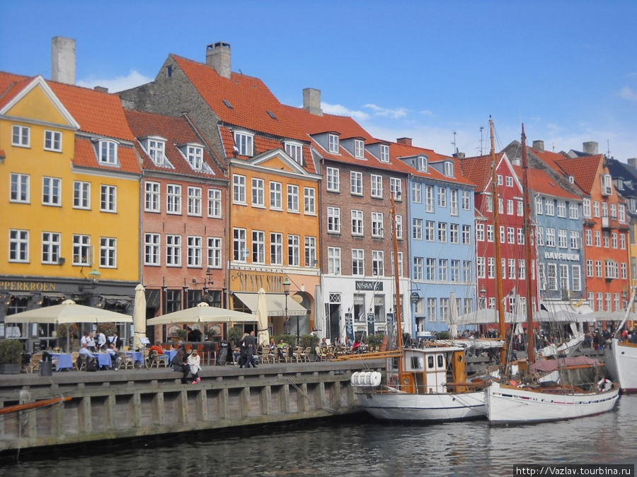 Путь к причалу Копенгаген, Дания