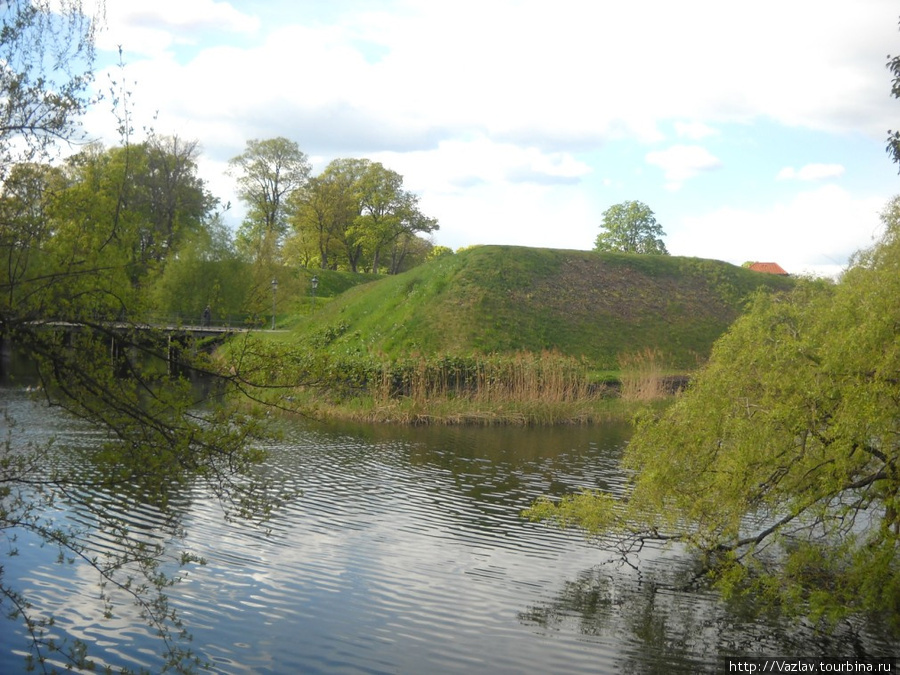 Укрепления Копенгаген, Дания