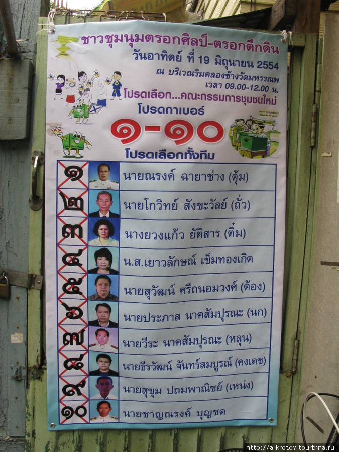 Список кандидатов по округу Бангкок, Таиланд