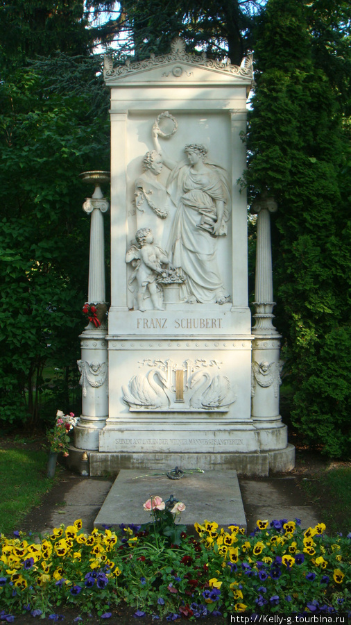 Центральное кладбище Вены Вена, Австрия