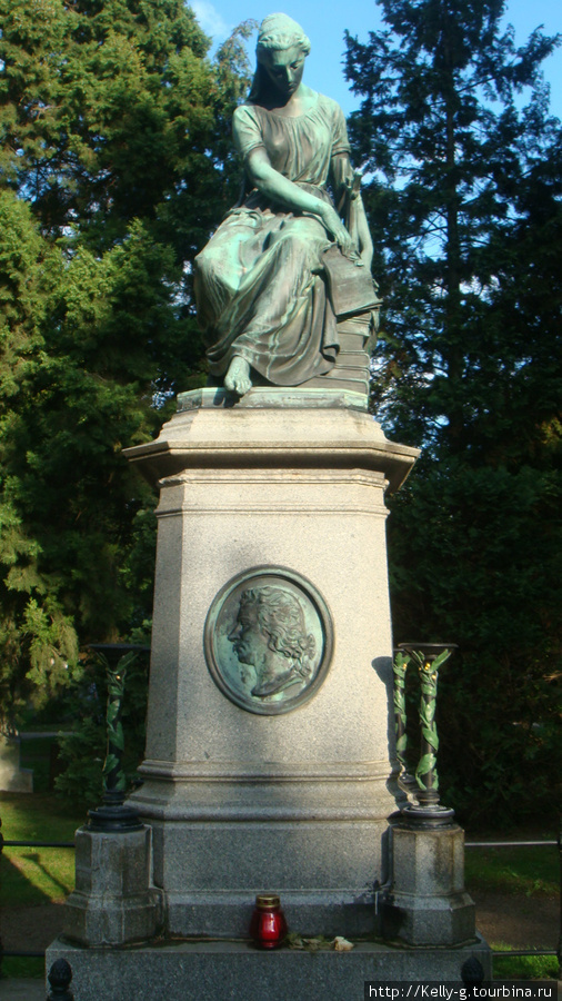 Памятник Моцарту Вена, Австрия
