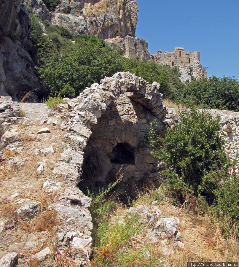 цистерны Святого Иллариона замок, Турецкая Республика Северного Кипра