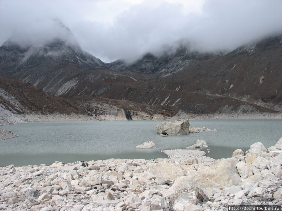 Озёра Гокьо, район Эвереста, Непал Гокьо, Непал