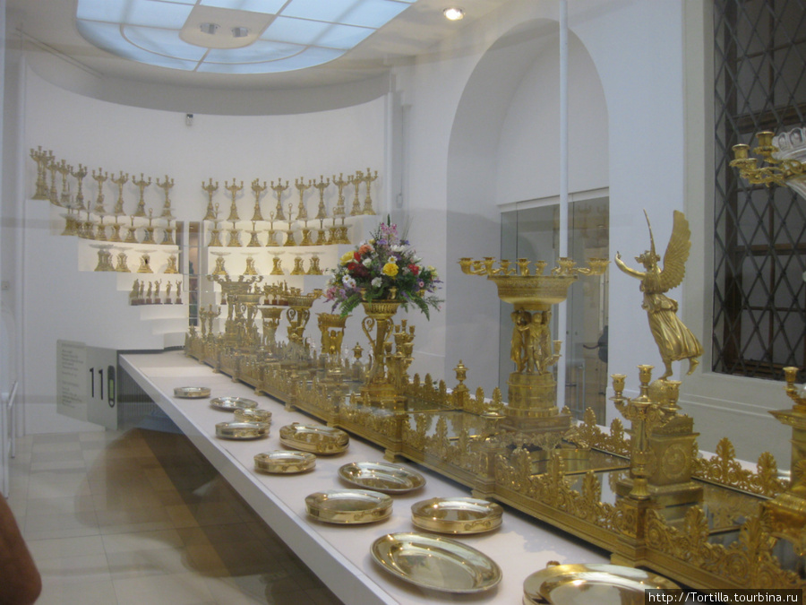 Музей Сисси Вена, Австрия