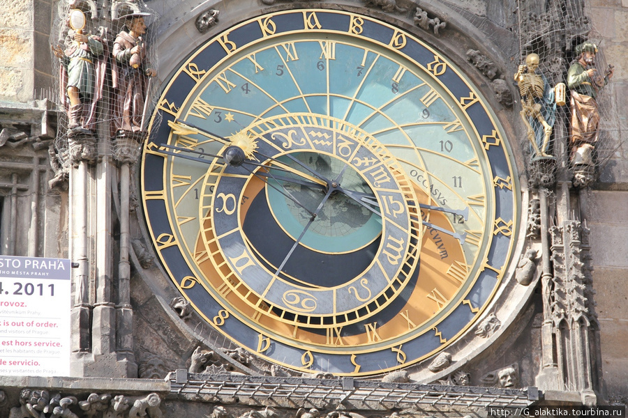 Знаменитые астрономические часы на Староместской башне Прага, Чехия