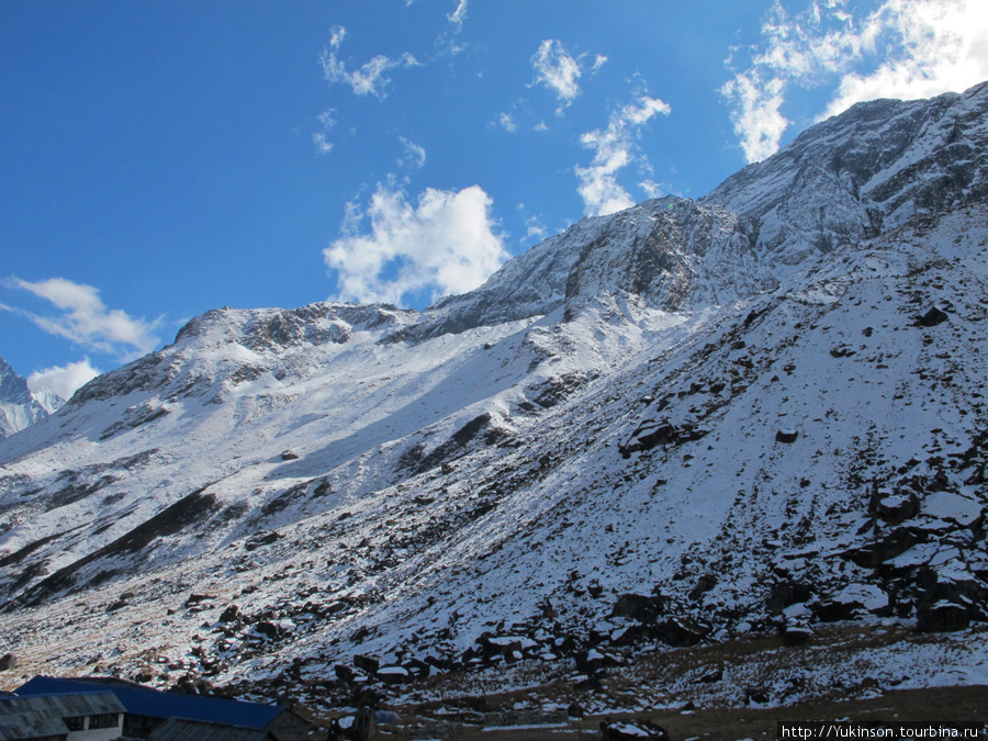 Трек к базовому лагерю Аннапурны Аннапурна Национальный Парк, Непал